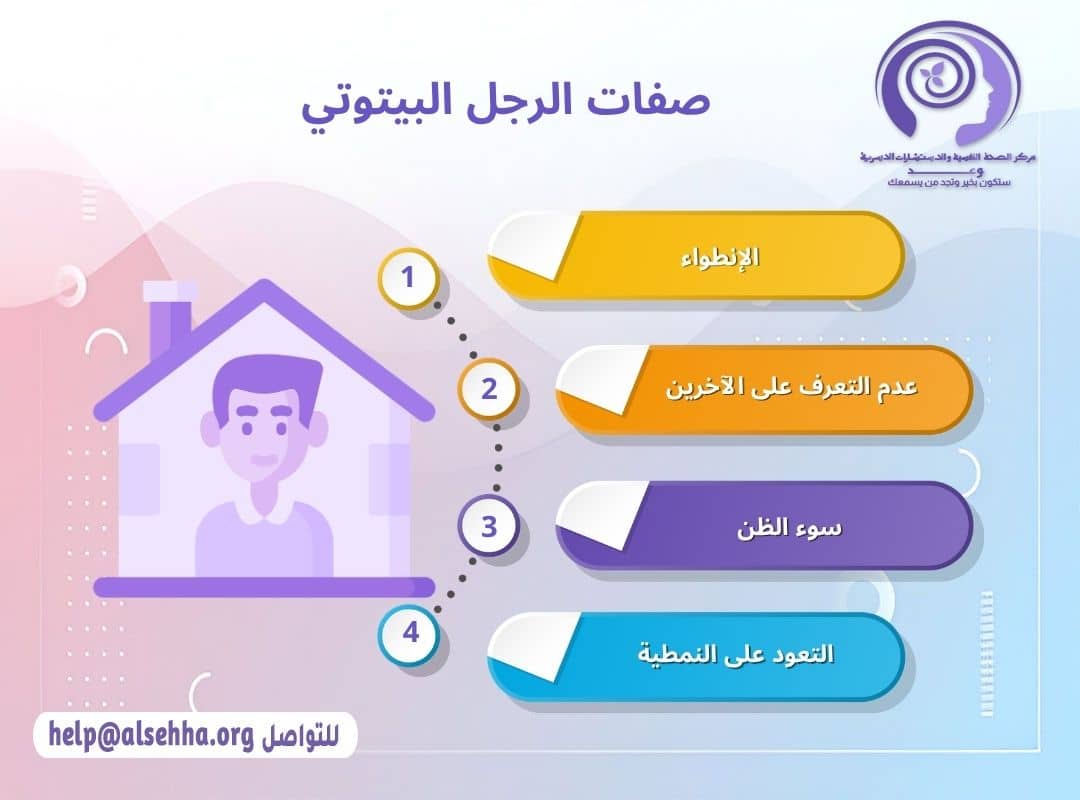 صفات الرجل البيتوتي